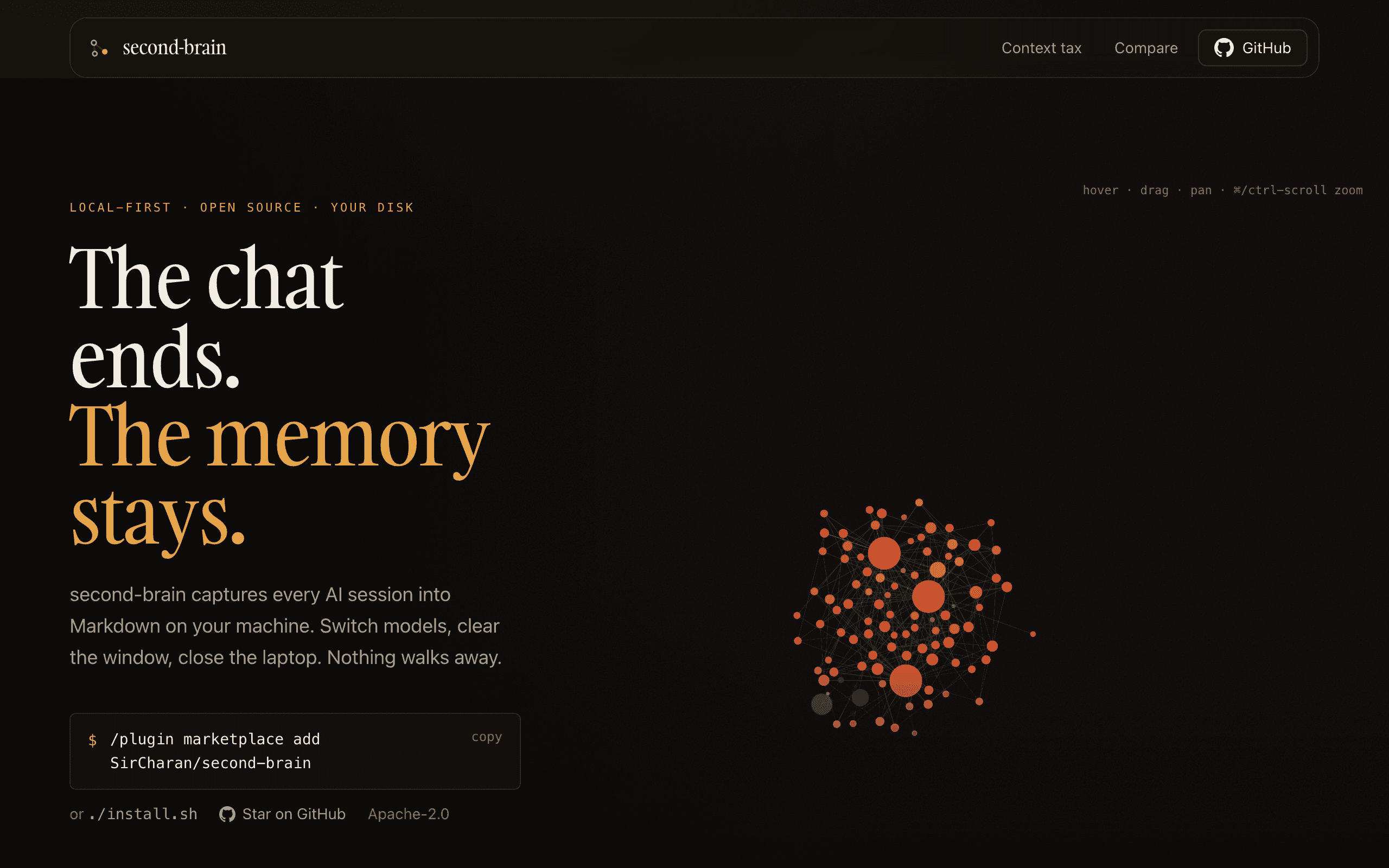 Second Brain — the chat ends, the memory stays